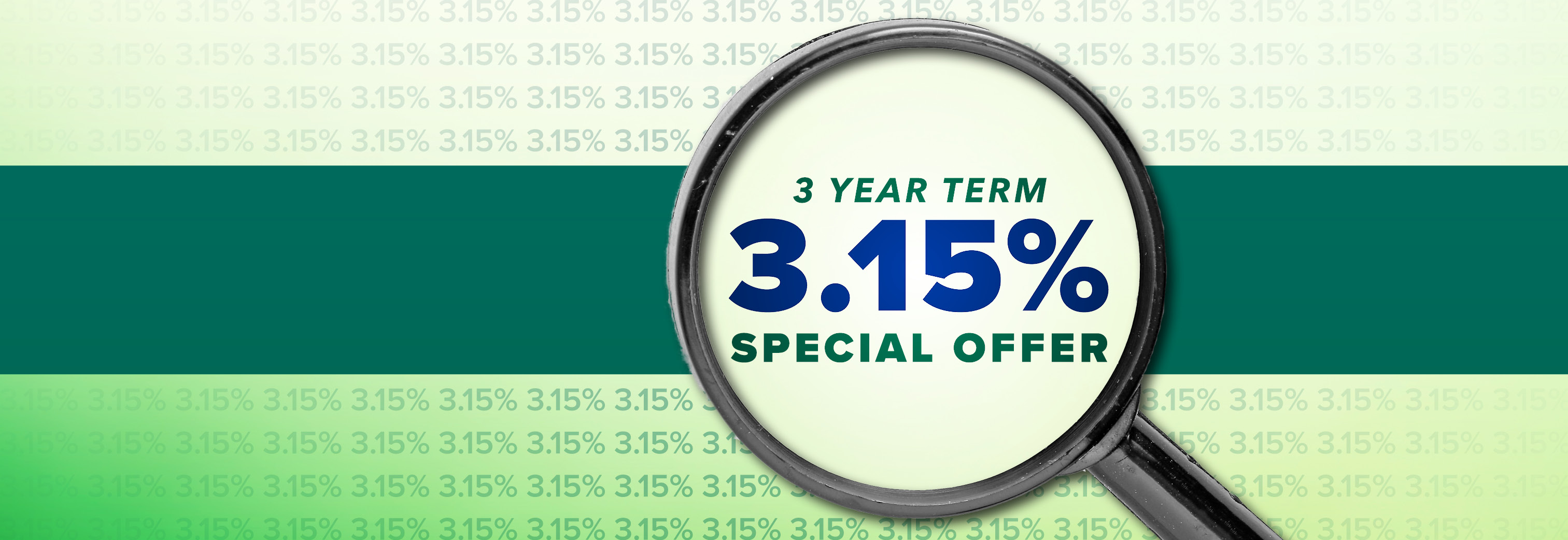 Term Deposit